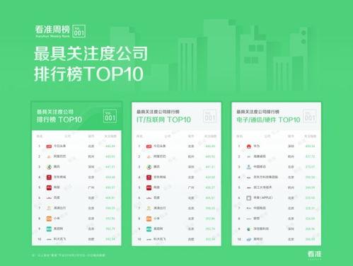 今日热榜爆料最新一期,揭秘最新一期热门事件内幕  第3张
